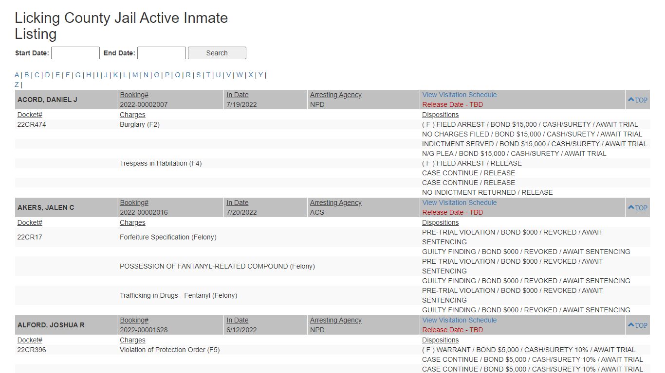 Licking County Jail Active Inmate Listing